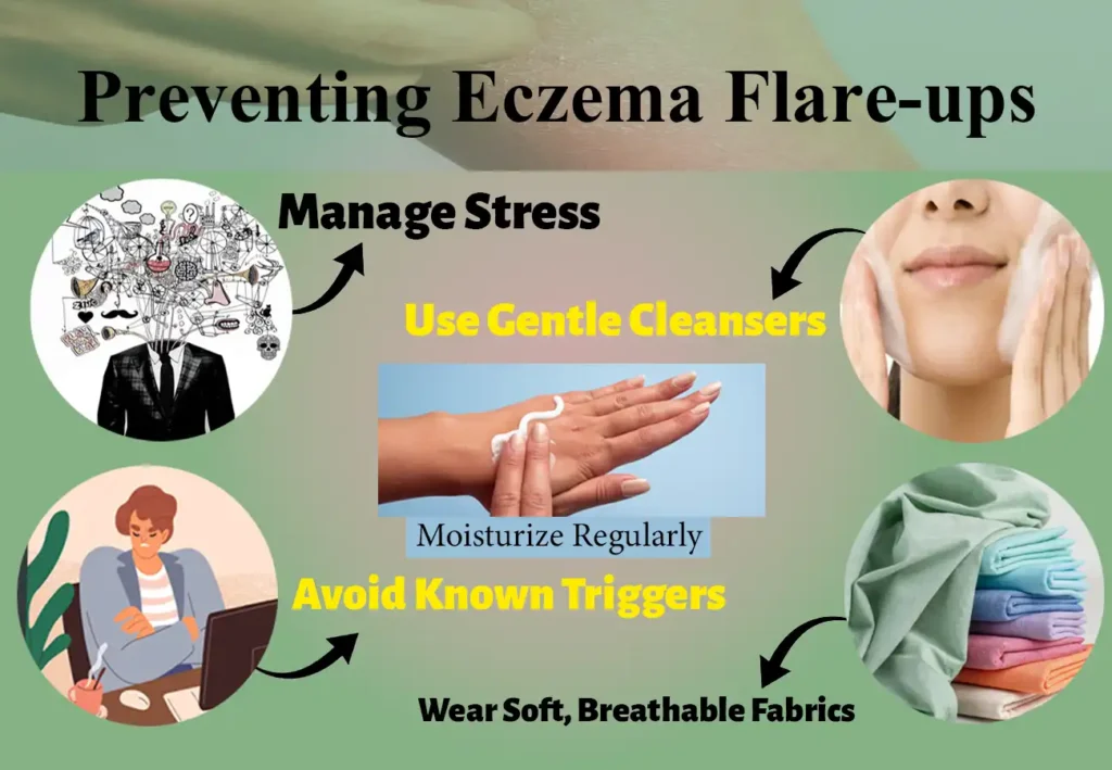 Preventing Eczema Flare-ups