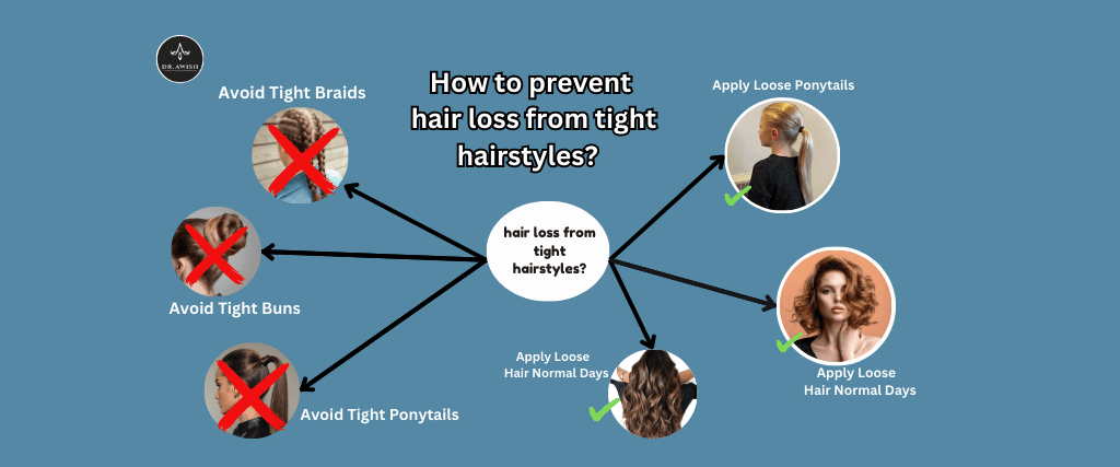 Tips to Prevent Hair Loss Caused by Tight Hairstyle